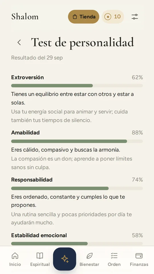 Tests